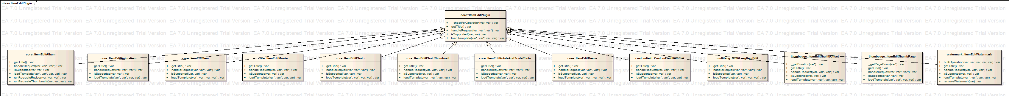 ItemEditPlugin.png